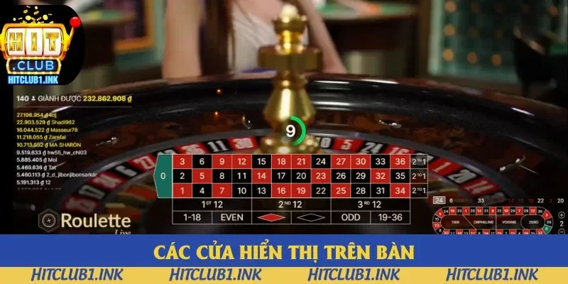 Các cửa trên bàn có đặc điểm rõ ràng
